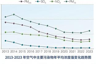 马特乌斯：决定分手对拜仁图赫尔都是理智&体面的，球员该担责了